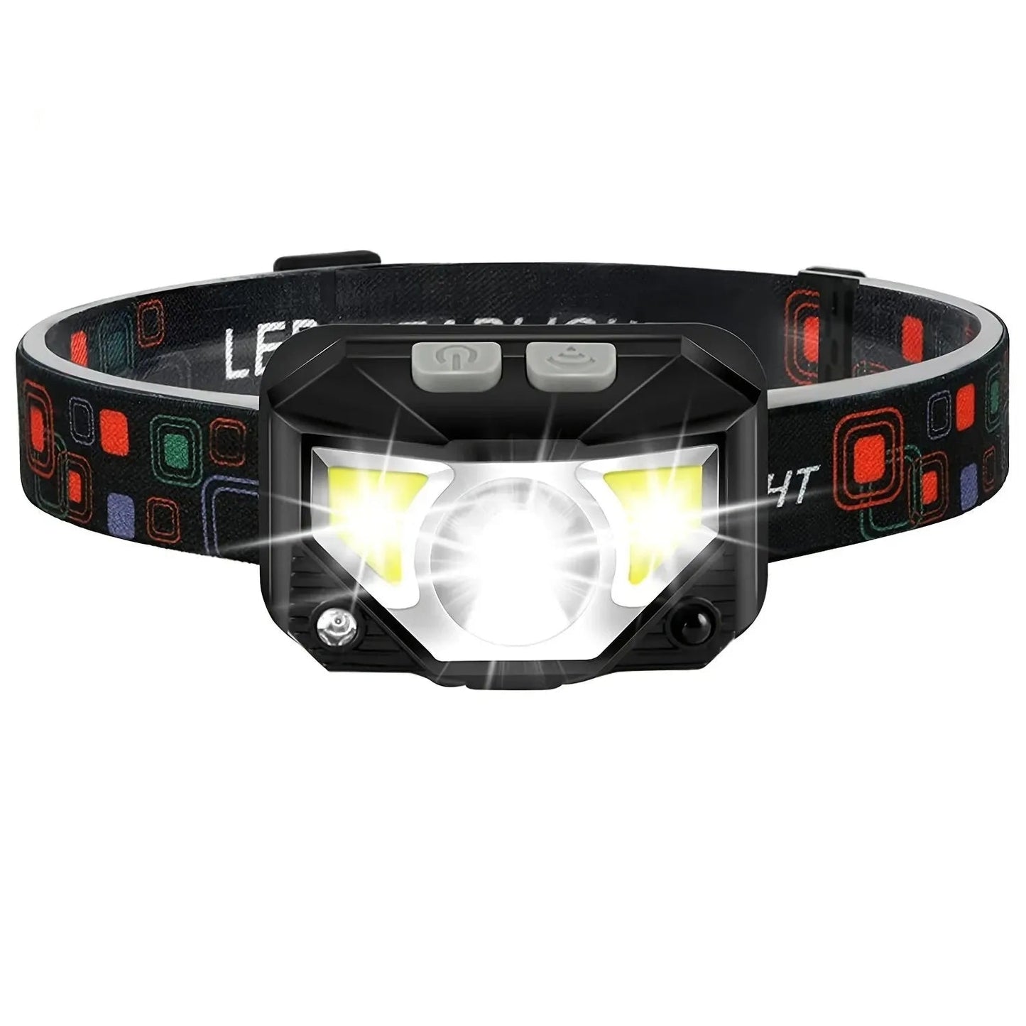 Waterproof LED Headlamp: 1200 Lumen, Rechargeable, Motion Sensor