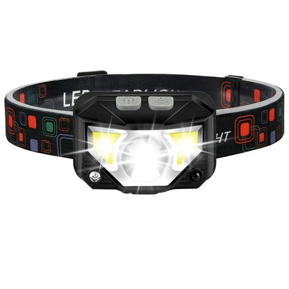 Waterproof LED Headlamp: 1200 Lumen, Rechargeable, Motion Sensor