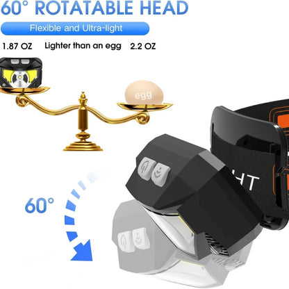 Waterproof LED Headlamp: 1200 Lumen, Rechargeable, Motion Sensor