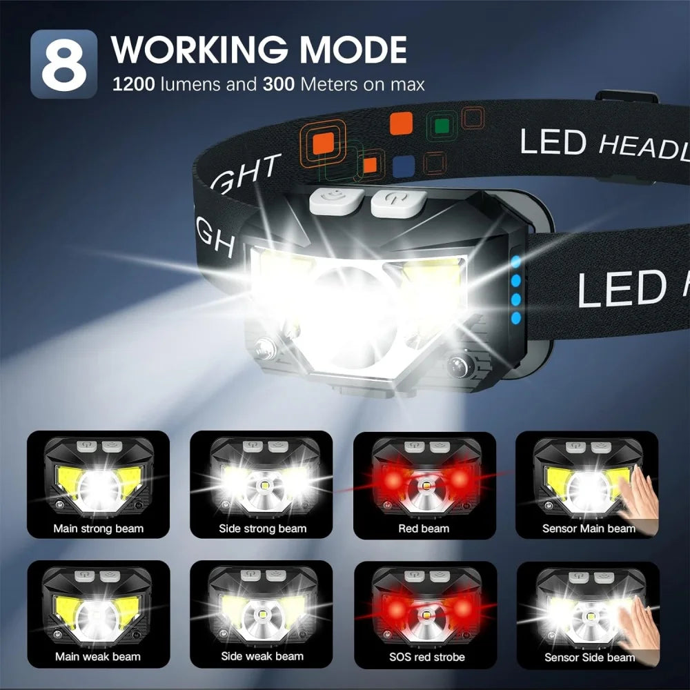 Waterproof LED Headlamp: 1200 Lumen, Rechargeable, Motion Sensor