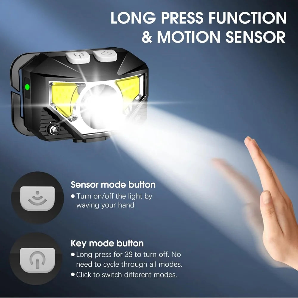 Waterproof LED Headlamp: 1200 Lumen, Rechargeable, Motion Sensor