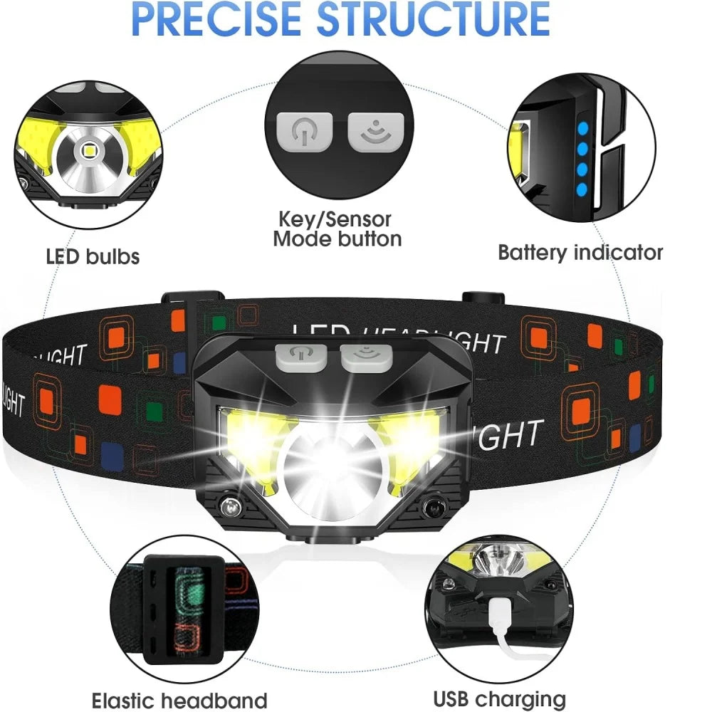 Waterproof LED Headlamp: 1200 Lumen, Rechargeable, Motion Sensor