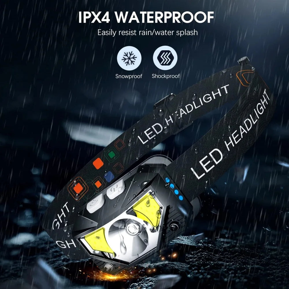 Waterproof LED Headlamp: 1200 Lumen, Rechargeable, Motion Sensor